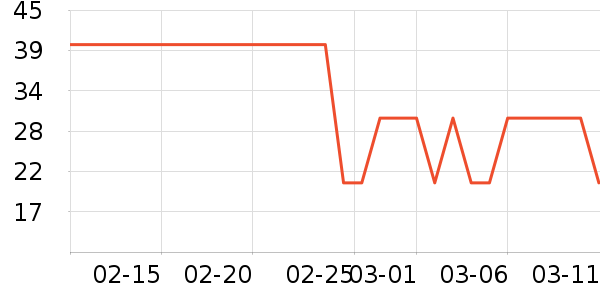 �ֶ�����������ʷ�۸�