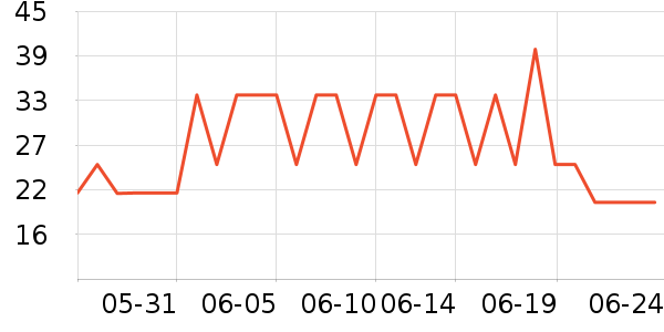 ֪ζ�۸��/������ʷ�۸�