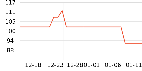 ��ζ����������ʷ�۸�