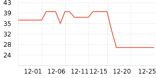 ����������ʷ�۸�