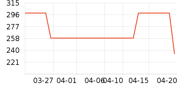 �����˶�Ь��ʷ�۸�