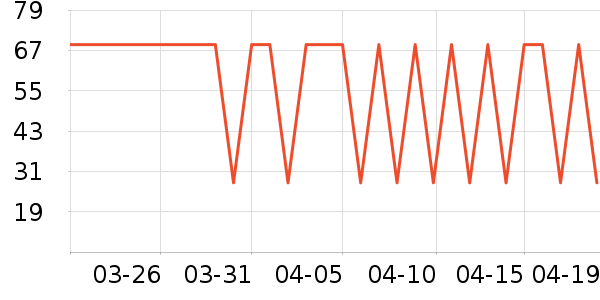 �������в�������/ϴ��/������ʷ�۸�