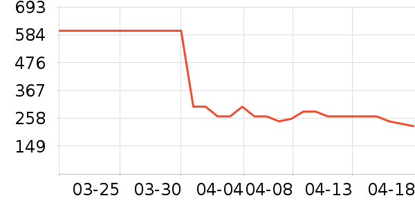 ����ˬ��ˮ��ʷ�۸�