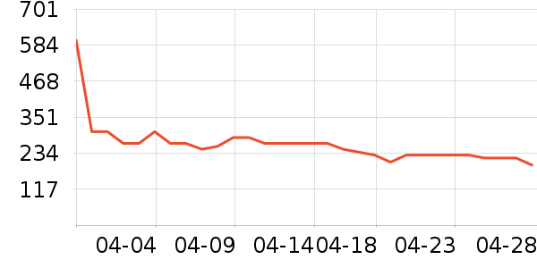 ����ˬ��ˮ��ʷ�۸�