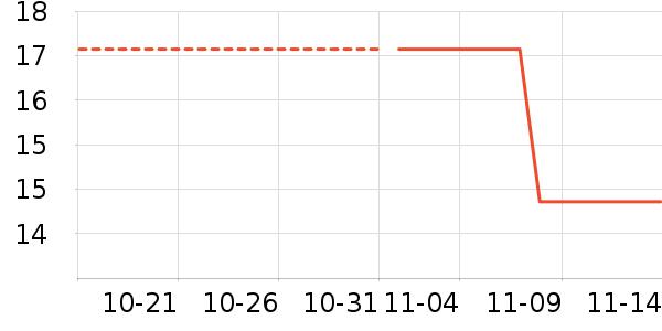 ��˿����ʷ�۸�