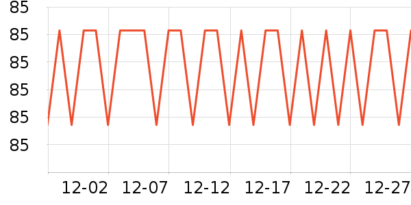 ���ܱ����ǩ��ʷ�۸�