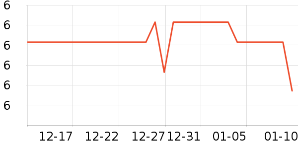 ���İ칫�ľ���ʷ�۸�