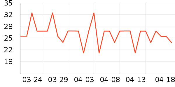 СƤ��/��/��/�������ʷ�۸�