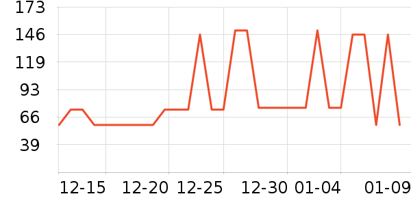 ����в�������/ϴ��/������ʷ�۸�