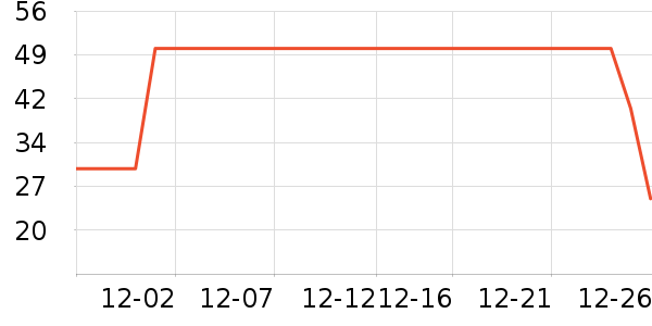 ��ȳ���������ʷ�۸�