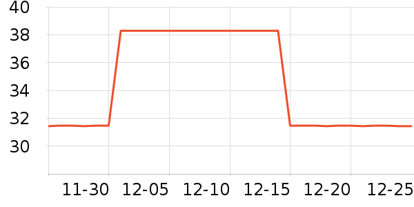 ������Ӿ�þ���ʷ�۸�