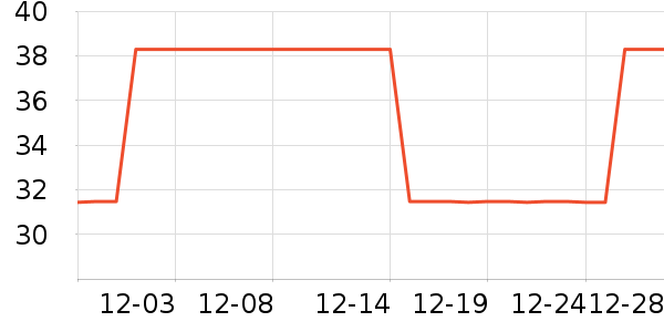 ������Ӿ�þ���ʷ�۸�