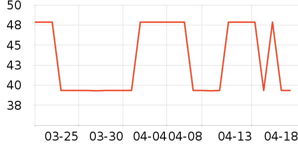 ������Ӿ�þ���ʷ�۸�