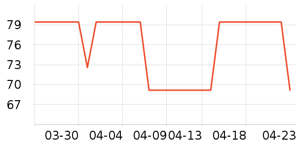 �ʺ�ȡů����ʷ�۸�