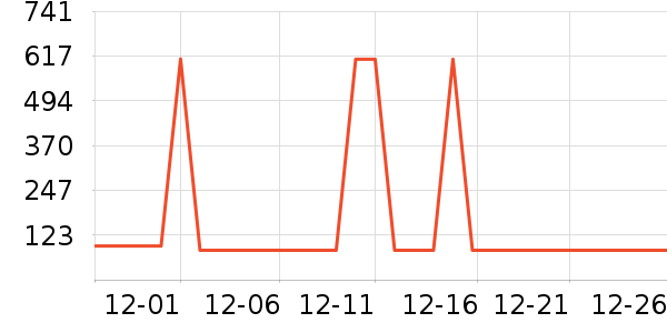 ������ˮ��/��ˮƿ��ʷ�۸�