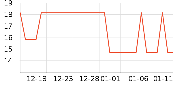 �Ź�������ʷ�۸�