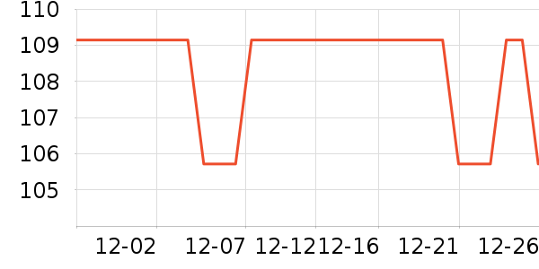 �����Ŵ�Ʒ���� ��ʷ�۸�