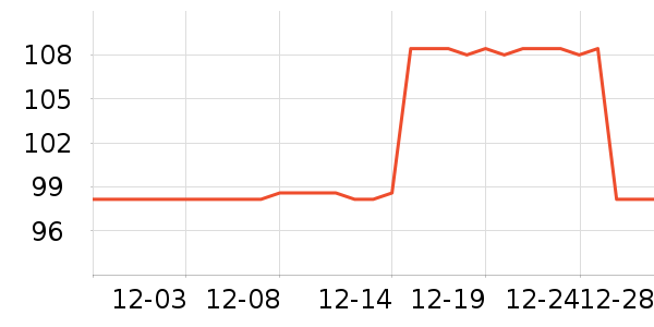 ���ֻ��¶��ʷ�۸�