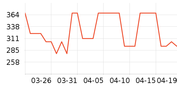 �������ϱ��ɻ���ʷ�۸�