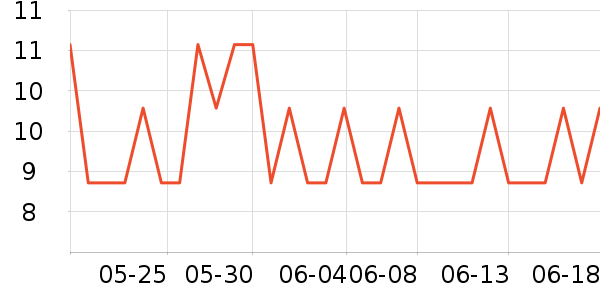 ɯ������Ʒ�����ʷ�۸�