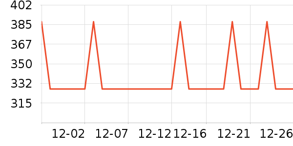 ������ˮ����ʷ�۸�