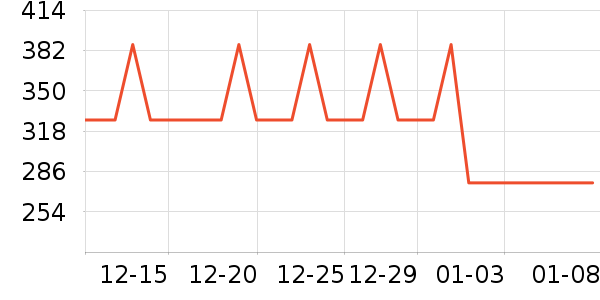 ������ˮ����ʷ�۸�