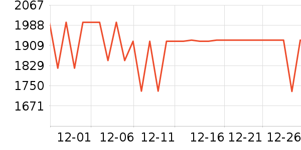 С���������̲�Ʒ��ʷ�۸�