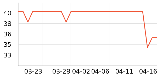 ����������������ʷ�۸�