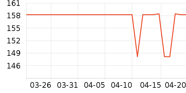 ��̤�˶�Ь��ʷ�۸�