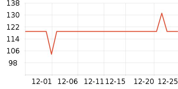 ��̤�˶�Ь��ʷ�۸�