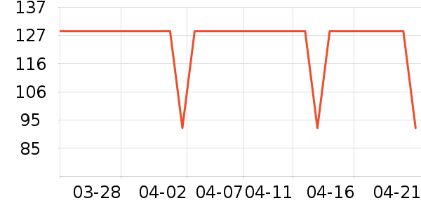 �˶�Ь��ʷ�۸�