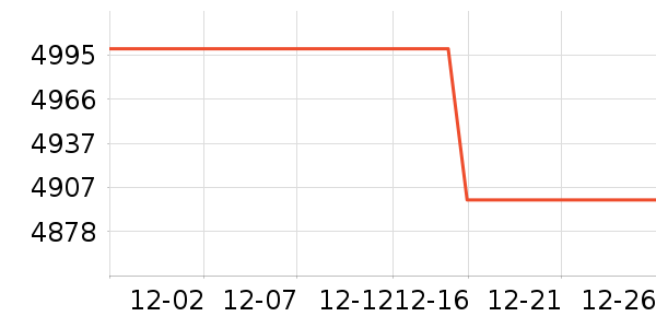 ����ʼǱ�������ʷ�۸�