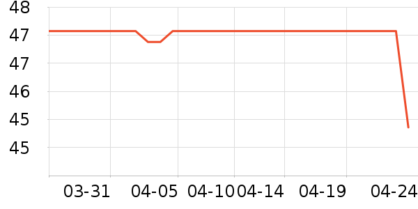 ������/���/�����ʷ�۸�