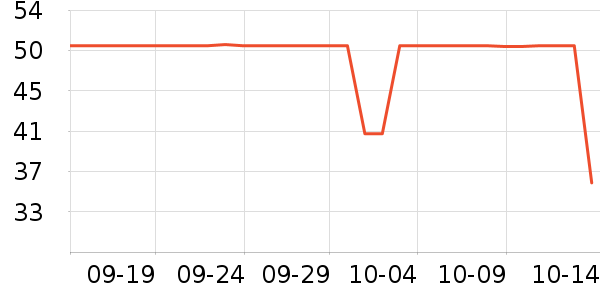 ������ʪ��ʷ�۸�