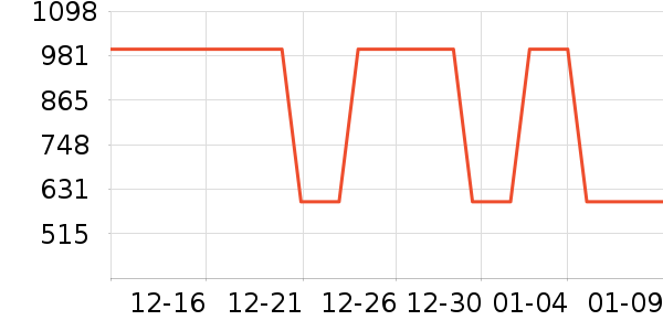 ���η�����ʷ�۸�