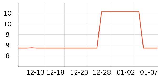 ��������������Ʒ��ʷ�۸�