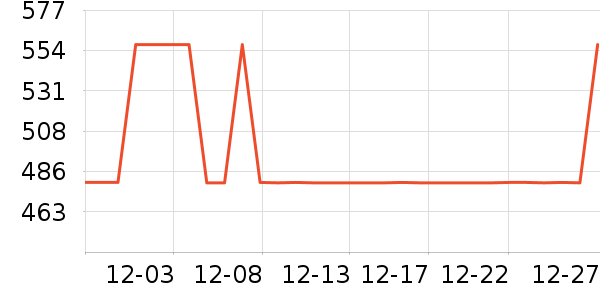 ȫ�ѵ��Ӵ������ʷ�۸�