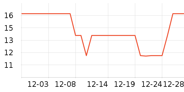 ��ȸ��ʽ���������ʷ�۸�