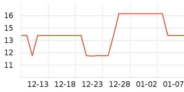 ��ȸ��ʽ���������ʷ�۸�