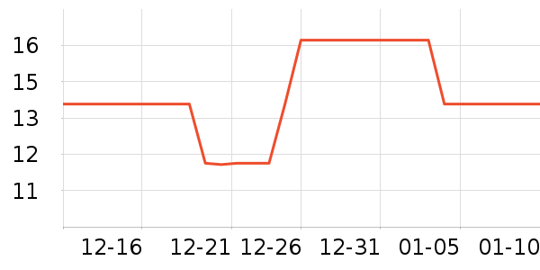 ��ȸ��ʽ���������ʷ�۸�