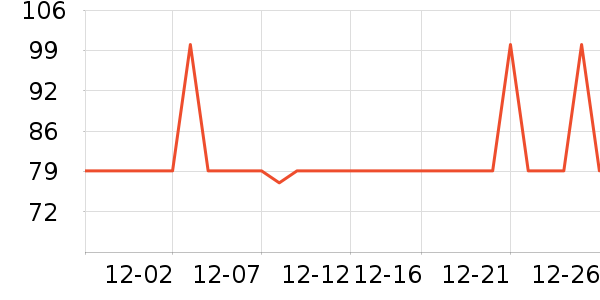 �����/ֱ������ʷ�۸�