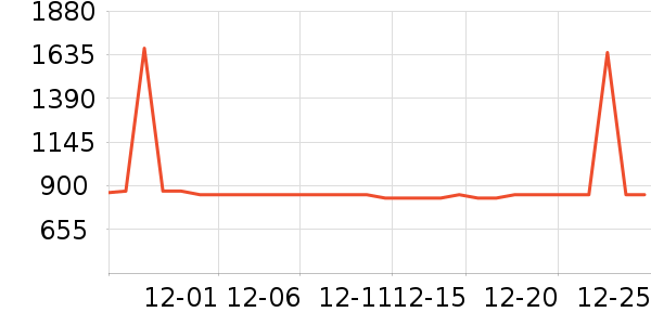 ���ն๦��һ�����ʷ�۸�