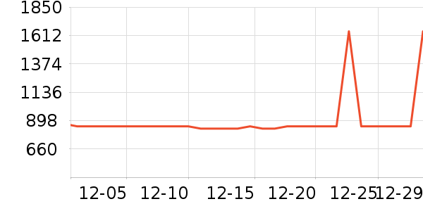 ���ն๦��һ�����ʷ�۸�