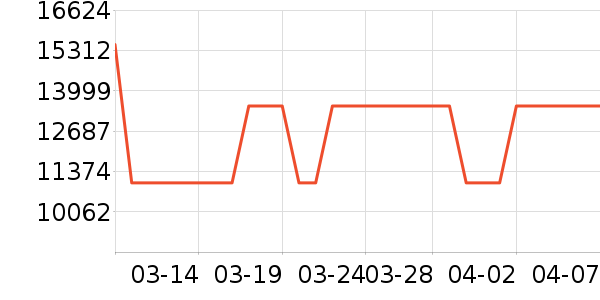 Ŧ����Я/�ƶ���Դ��ʷ�۸�