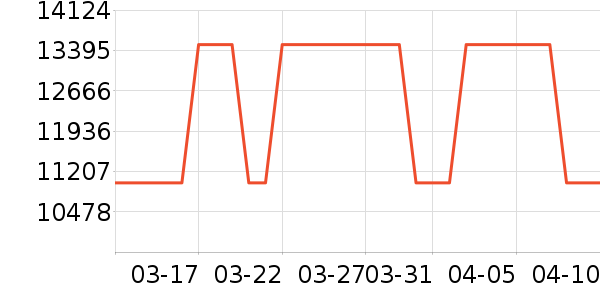 Ŧ����Я/�ƶ���Դ��ʷ�۸�