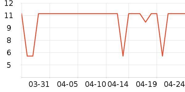 ˫ǹ����/ˮ��/ˮ����ʷ�۸�