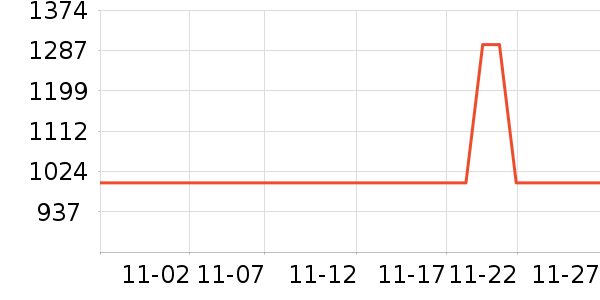 ������ˮ����ʷ�۸�