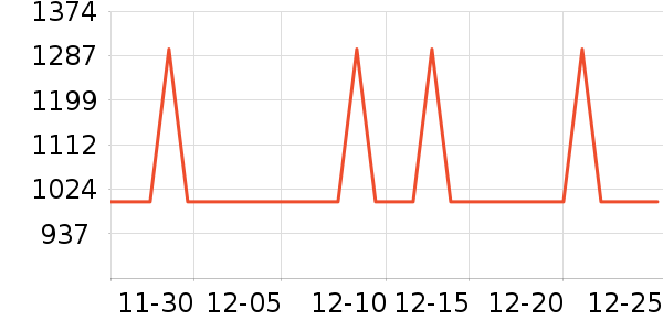 ������ˮ����ʷ�۸�