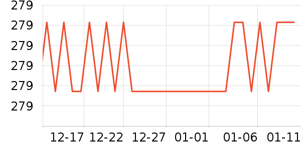 ����װ�ε���ʷ�۸�