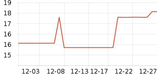 �����ǹ���ʳ��ʷ�۸�